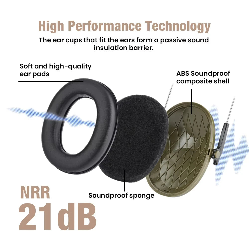 Casque antibruit slim - Protection auditive