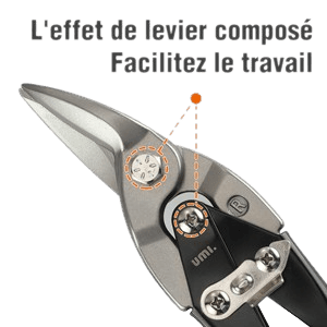 Cisaille à métaux
