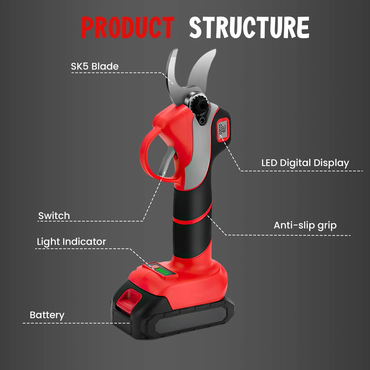 30mm Brushless Electric Pruner Scissor 1000W Efficient Fruit Tree Bonsai Shear Branch Garden Tool For Makita Battery Pin