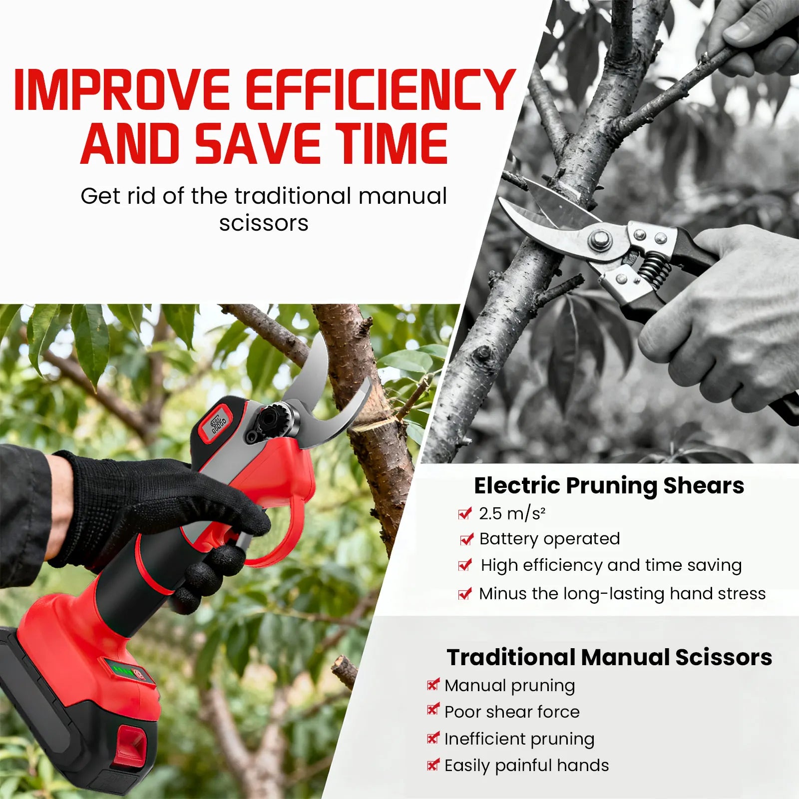 30mm Brushless Electric Pruner Scissor 1000W Efficient Fruit Tree Bonsai Shear Branch Garden Tool For Makita Battery Pin