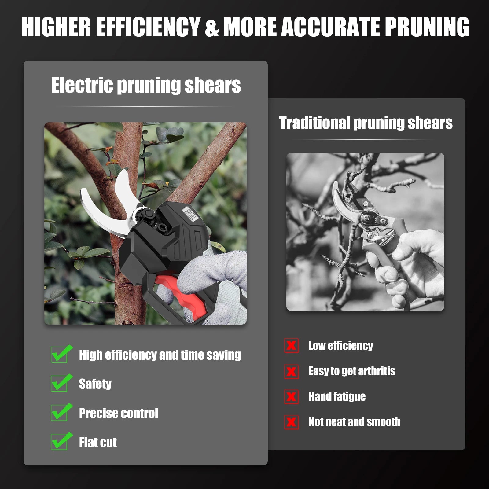 50mm Brushless Cordless Electric Pruning Shears, 1000W 4-Stage Adjustable for Tree & Bonsai Trimming For Makita 21V Battery