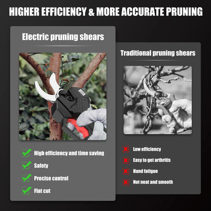 50mm Brushless Cordless Electric Pruning Shears, 1000W 4-Stage Adjustable for Tree & Bonsai Trimming For Makita 21V Battery