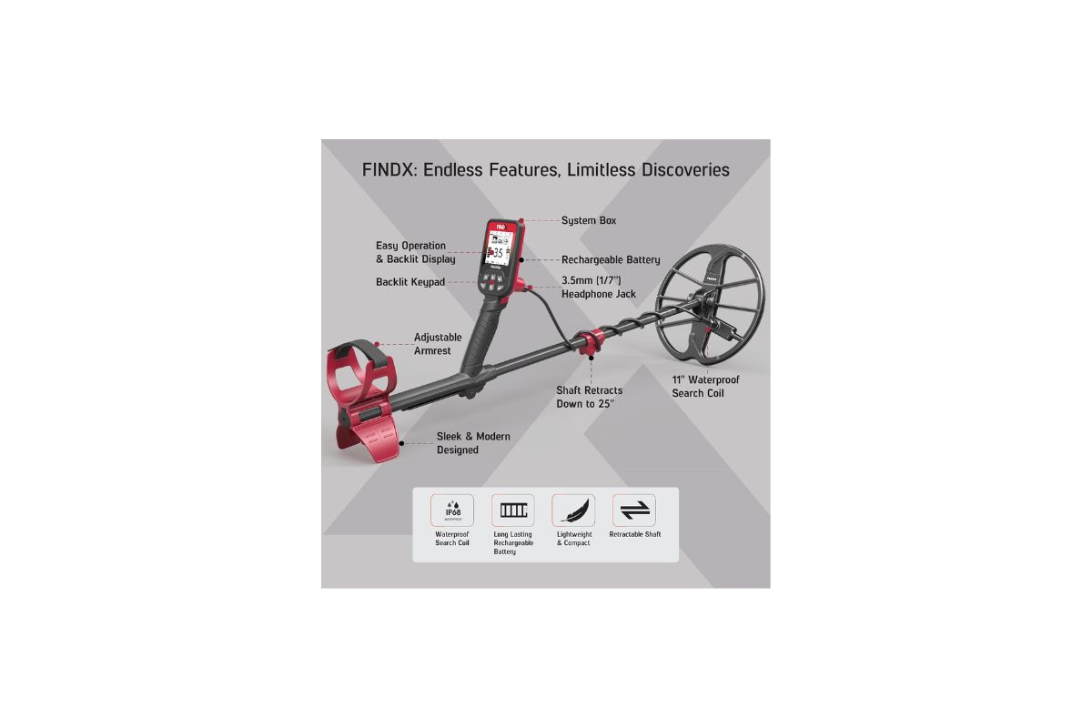 Détecteur de métaux monofréquence loisir