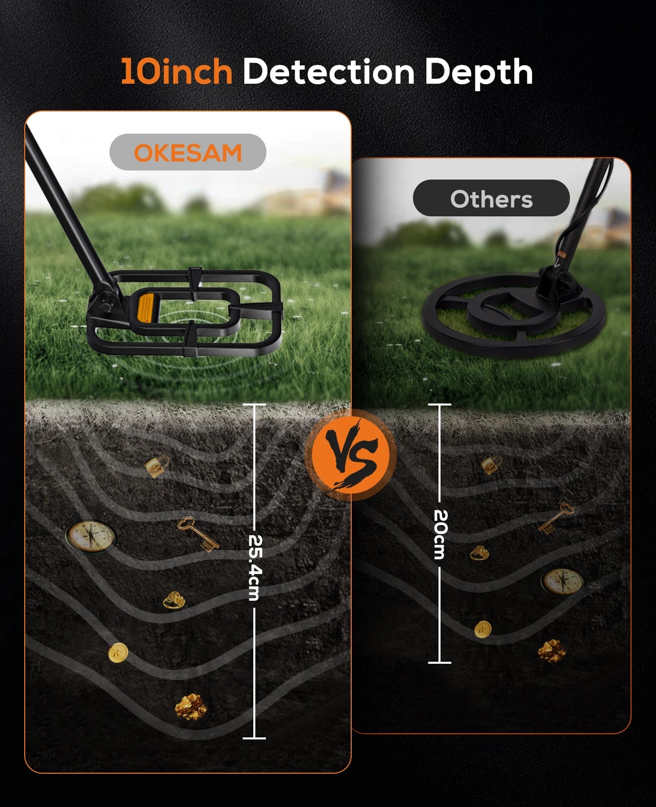 Professional Underground Metal Detector 10cm Depth With Waterproof Search Coil For Treasure Hunter and Gold