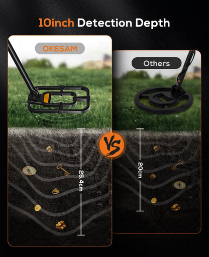 Professional Underground Metal Detector 10cm Depth With Waterproof Search Coil For Treasure Hunter and Gold