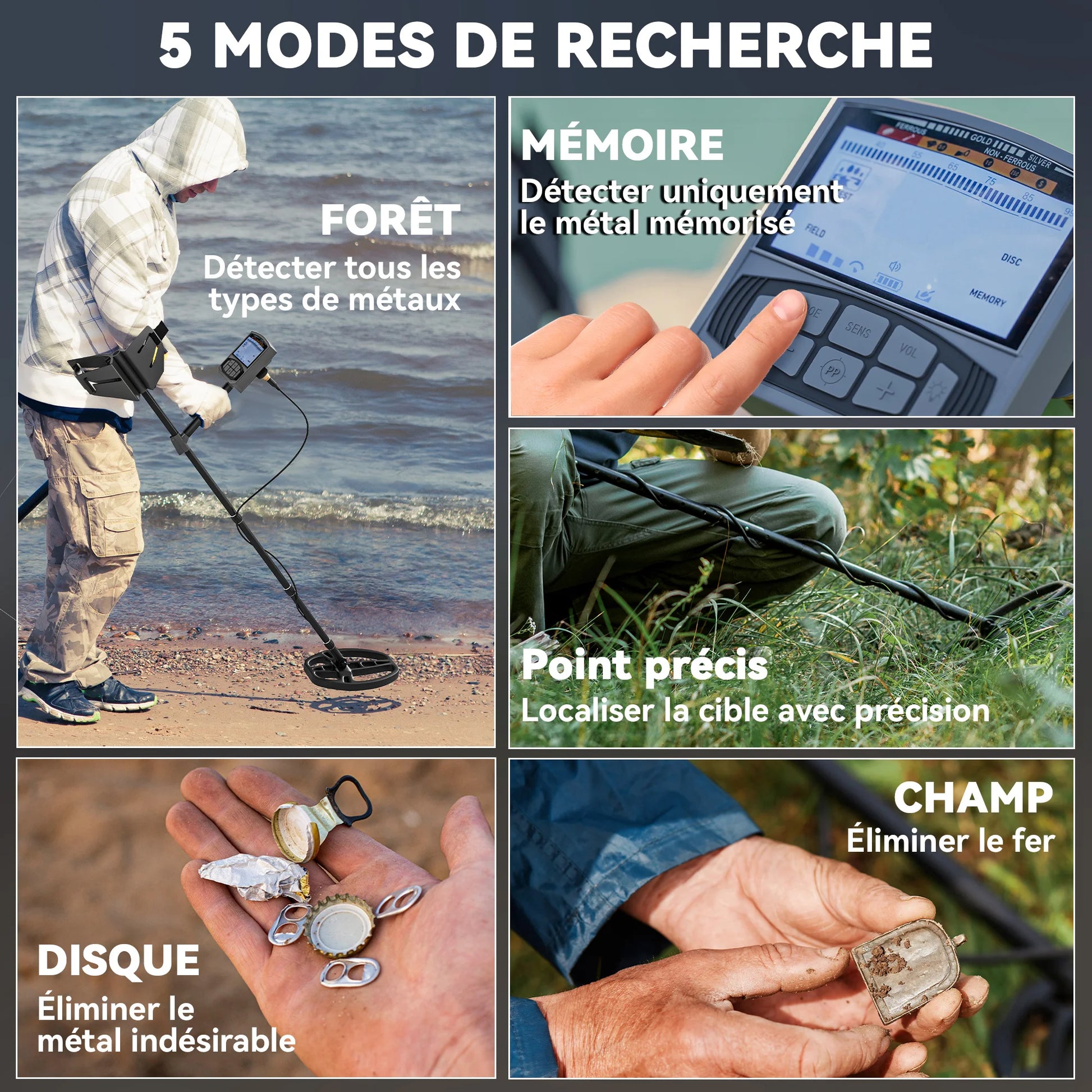 Outsunny Professional Adult Metal Detector, 5 modes High Precision Detection, Waterproof IP68 coil with Memory mode and precise point, Advanced DSP chip, screen LCD, backpack, dark gray