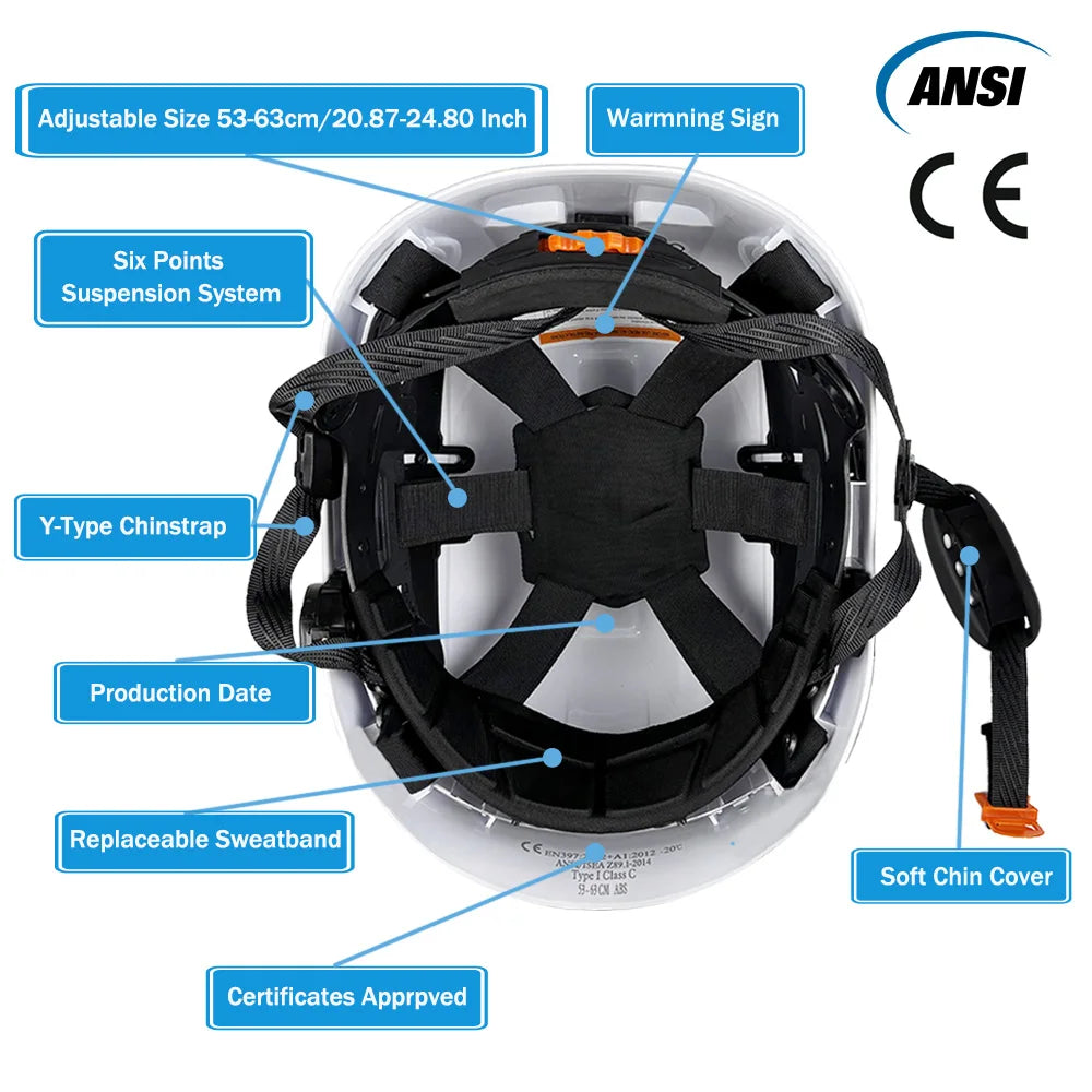 Casque de chantier : harnais réglable et aérations
