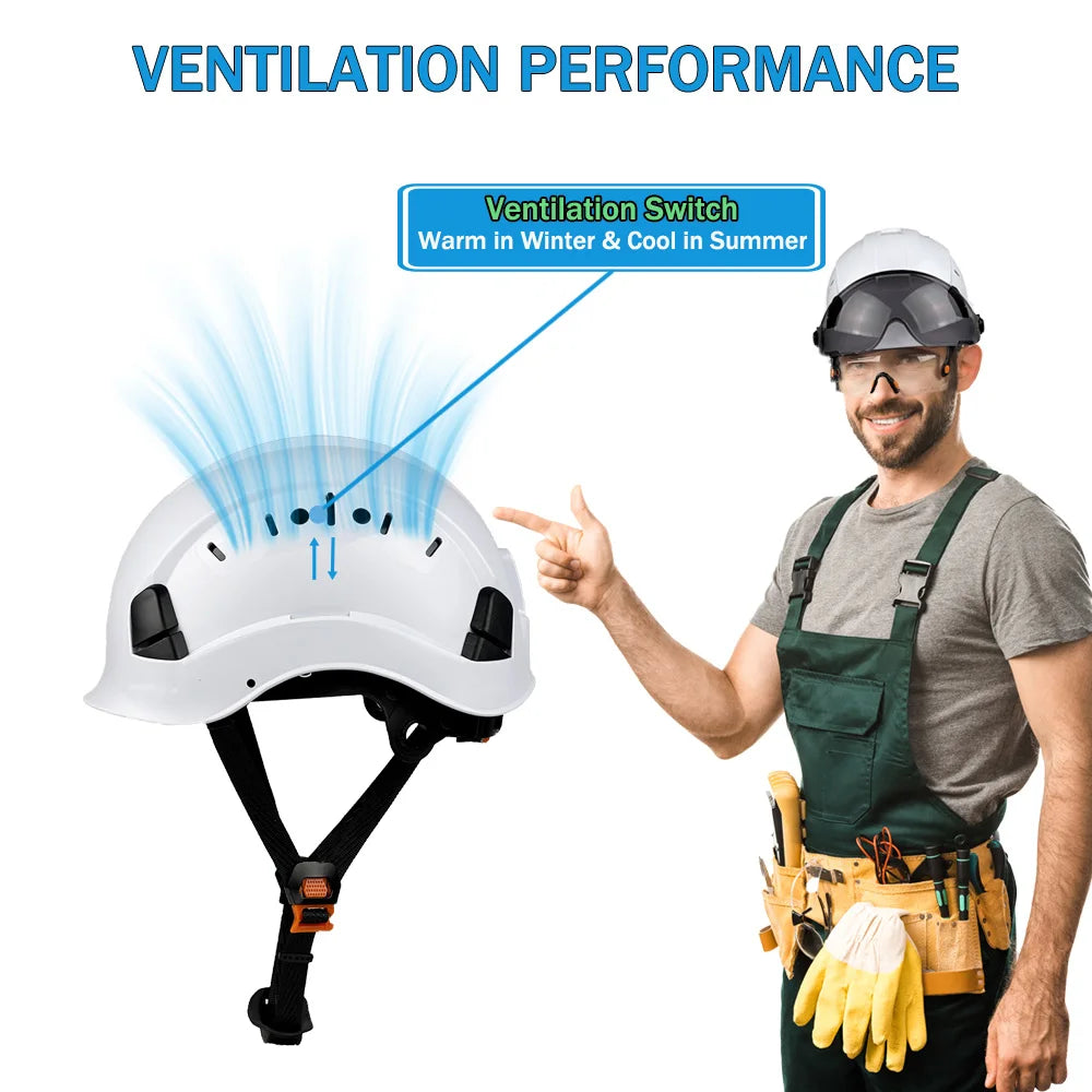 Casque de chantier : aérations sur le dessus