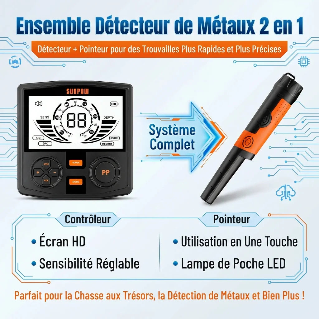 Kit détecteur de métaux 25 cm – vue 2