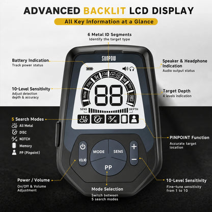 Détecteur de métaux rechargeable à bobine DD, vue 4