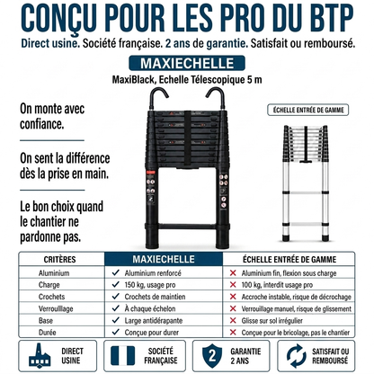 Échelle télescopique MaxiBlack 5 m extensible pro